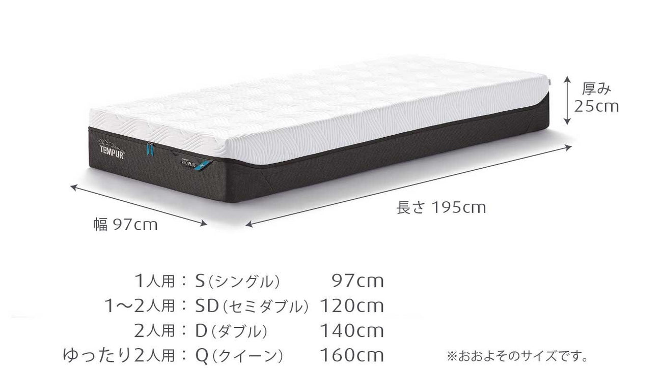 【正規代理店】テンピュール マットレス テンピュールプロプラス 厚み25cm