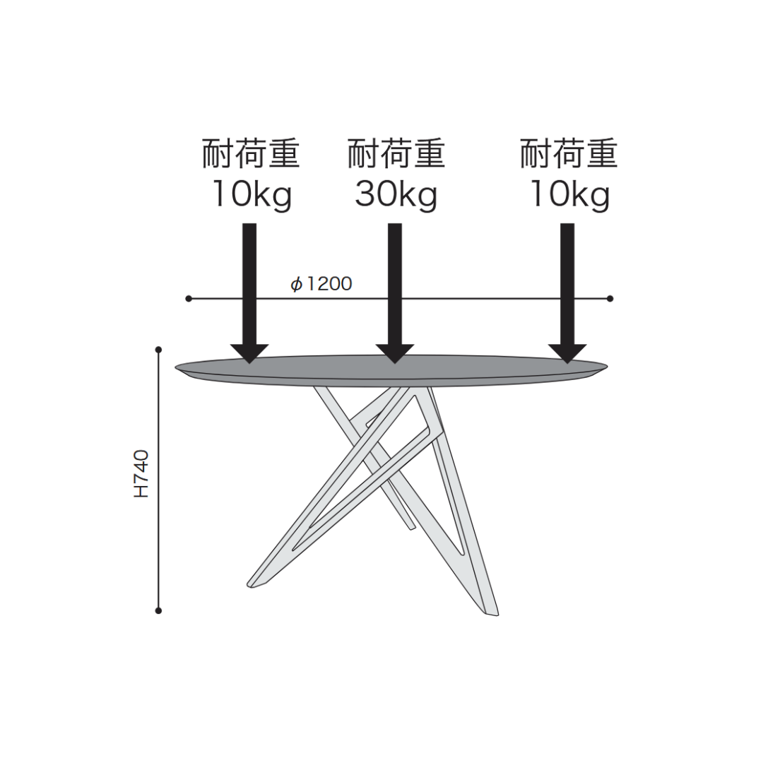 【ポイントアップ対象/正規代理店】リーン・ロゼ ダイニングテーブルφ120 ロゼエンネア ROSETENNEA